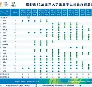 开元体最在线新网址- 内贾德保镖身亡事件 