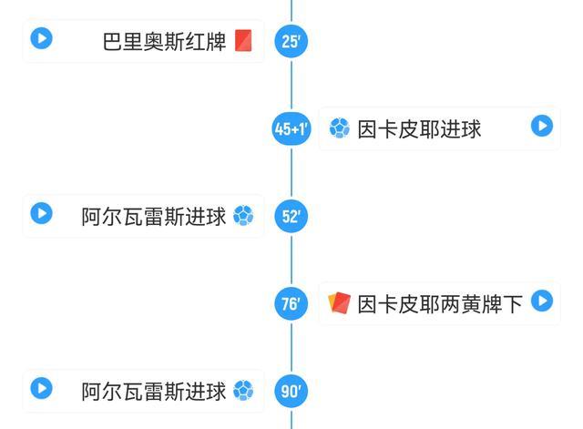 开元体最在线新网址-太狠了！风云突变勒沃库森赛前战术微调风云突变尤文图斯窗口期刷新队史纪录，迈阿密热火复出首秀备战CBA常规赛的简单介绍